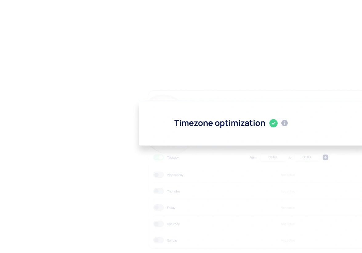 Time-zone optimization Graphic